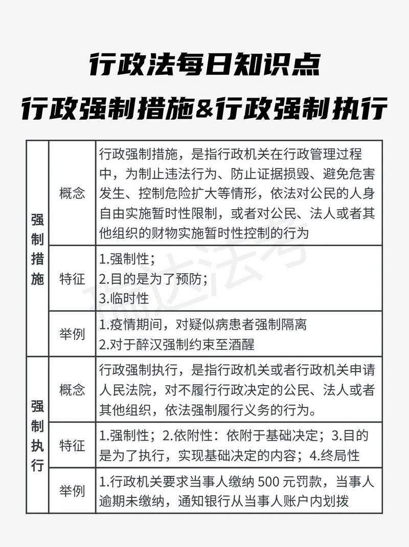 行政强制措施种类解析与实施边界探讨