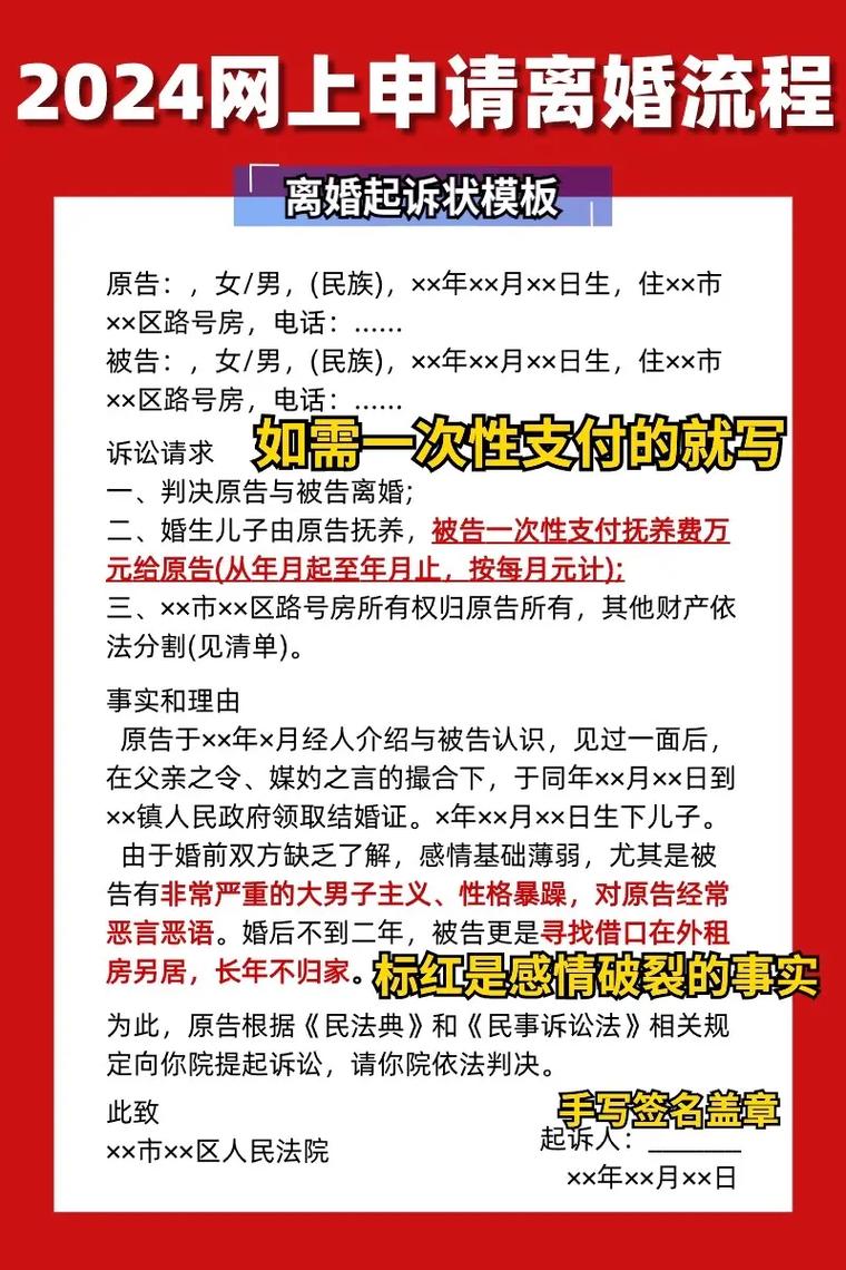 2025年离婚办理完整指南流程、材料及注意事项