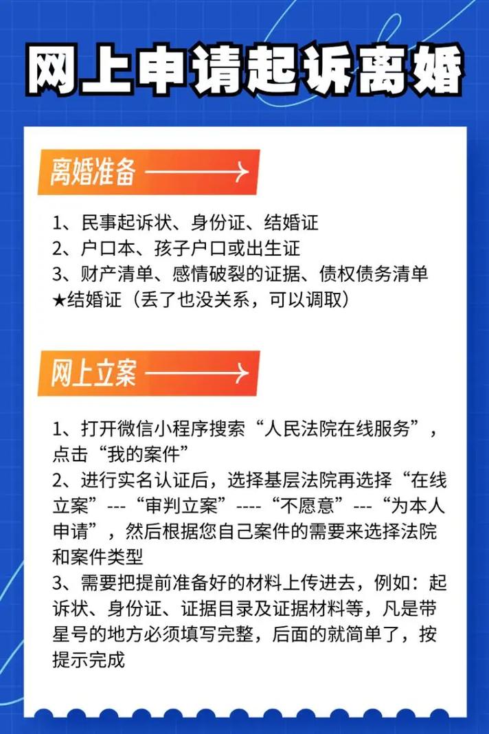 2024年离婚办理指南协议与诉讼全流程解读