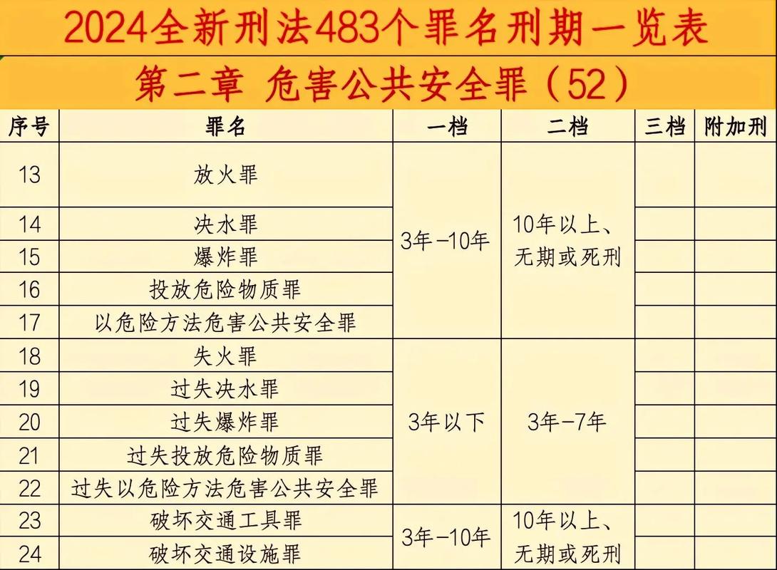 附加刑全解析：种类、适用与执行要点