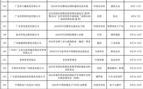 结婚登记全攻略流程、材料、地点一网打尽
