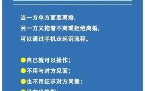 协议离婚与诉讼离婚哪种方式能更快解除婚姻