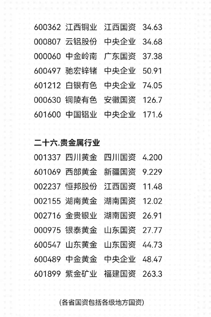 有价证券种类全解析与法律风险防范要点