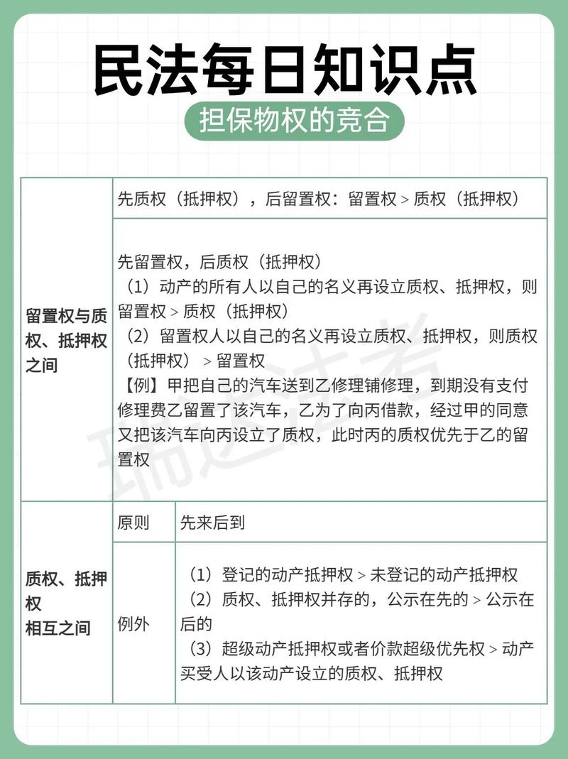 担保物权全解析：种类、适用与法律价值