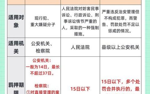 中国司法部门全解析：构成与职责有哪些？