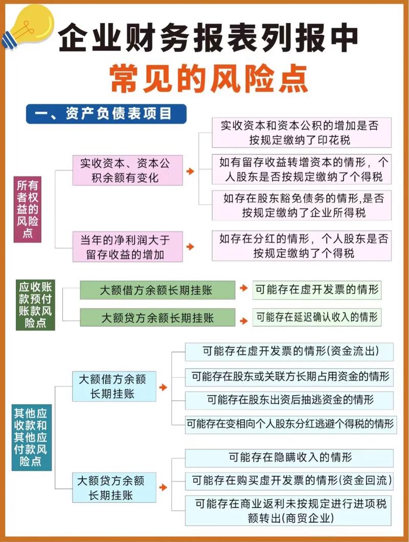 企业财务风险全解析：成因与防控策略