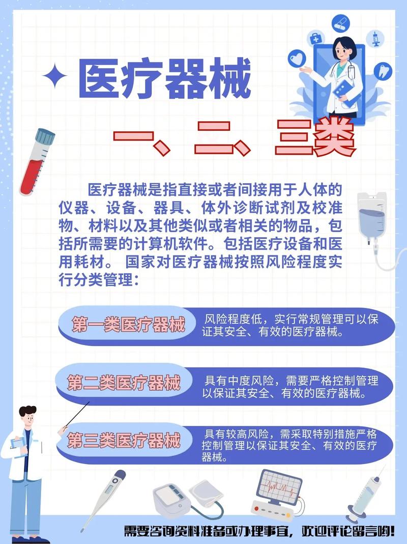 医疗服务全解析：法律定义与患者权益保障