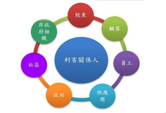 利害关系人认定与法律权益保护全解析