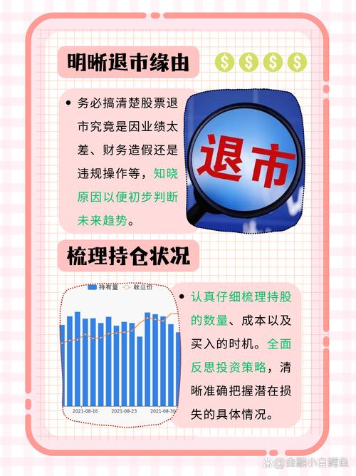 股票退市投资者维权全攻略法律责任认定与赔偿索要途径