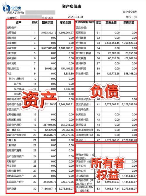 长期负债的法律边界与企业融资策略解析