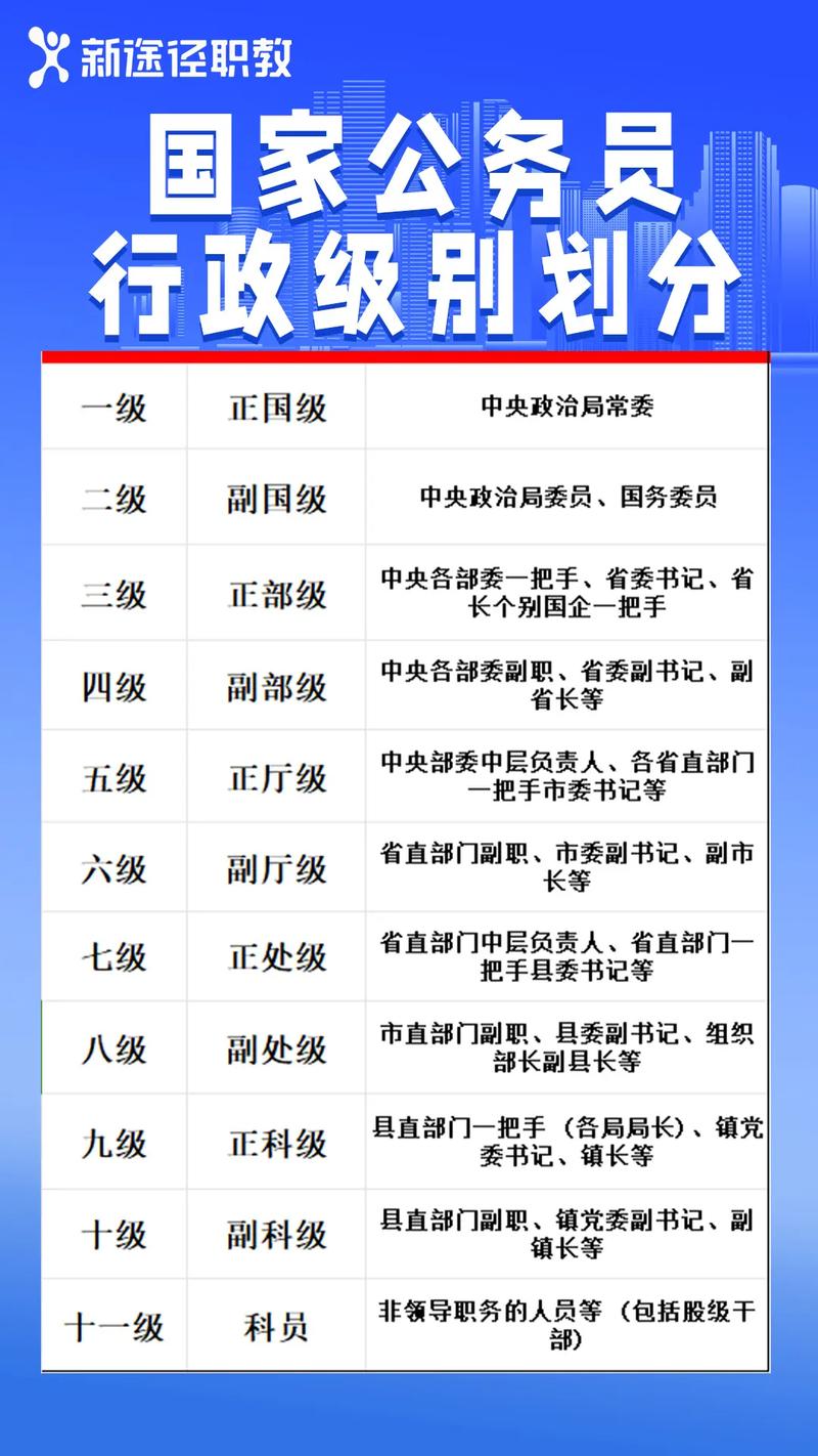 行政事业单位有哪些？分类与职能全解析