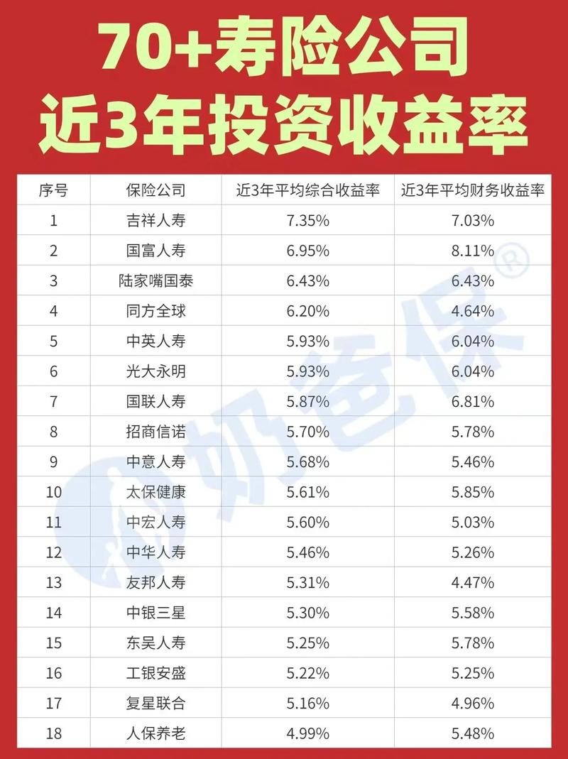 投资收益的法律解析：构成要素与税务处理全攻略