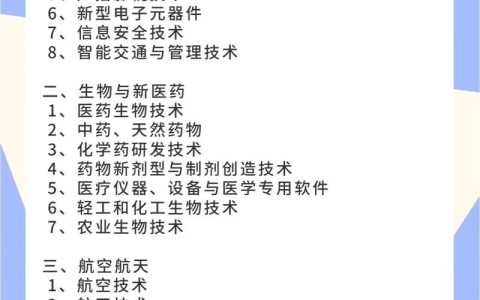 技术领域的法律保护与创新应用全解析