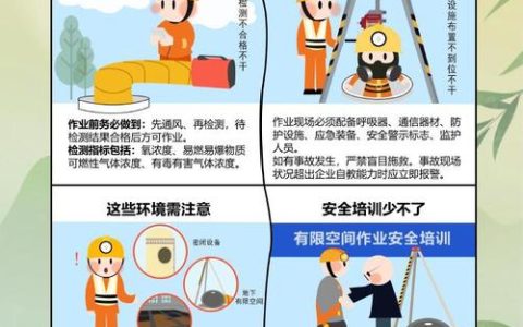 安全防护措施的法律边界与实践路径解析