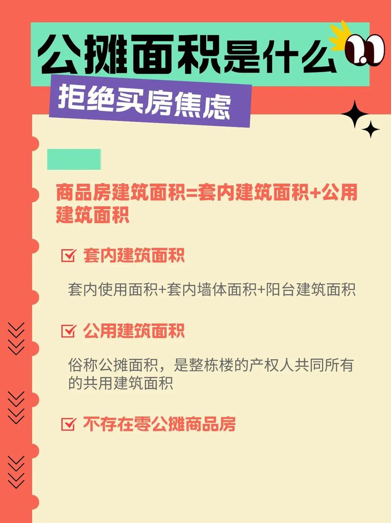 公摊面积全解析：法律依据与购房者权益保障