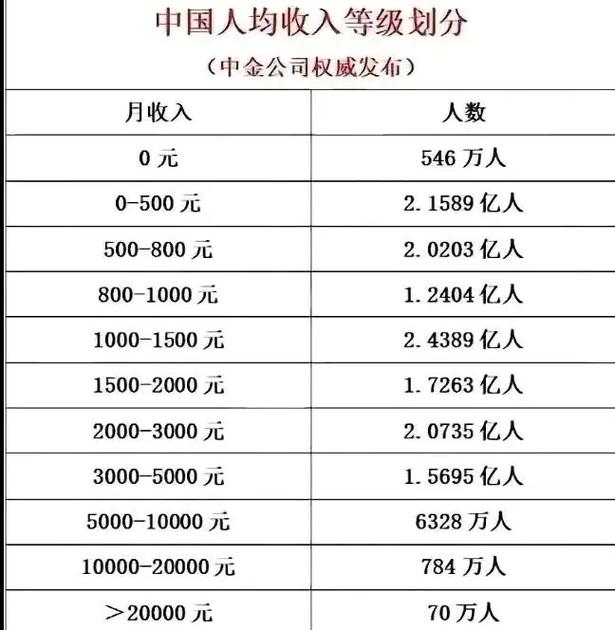 财产性收入全解析：法律定义与实操指南