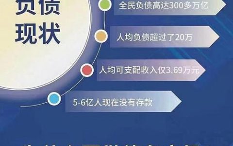 有息负债全解析：企业债务成本与法律风险