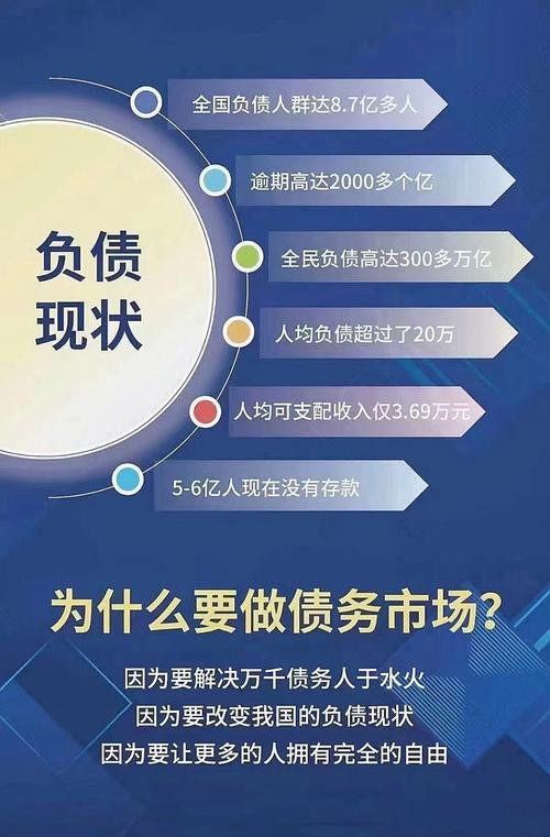 有息负债全解析：企业债务成本与法律风险