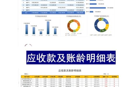 应收账款全解析：内容构成与法律风险防范指南