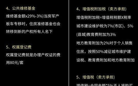 二手房交易费用全解析：买方成本与隐藏陷阱