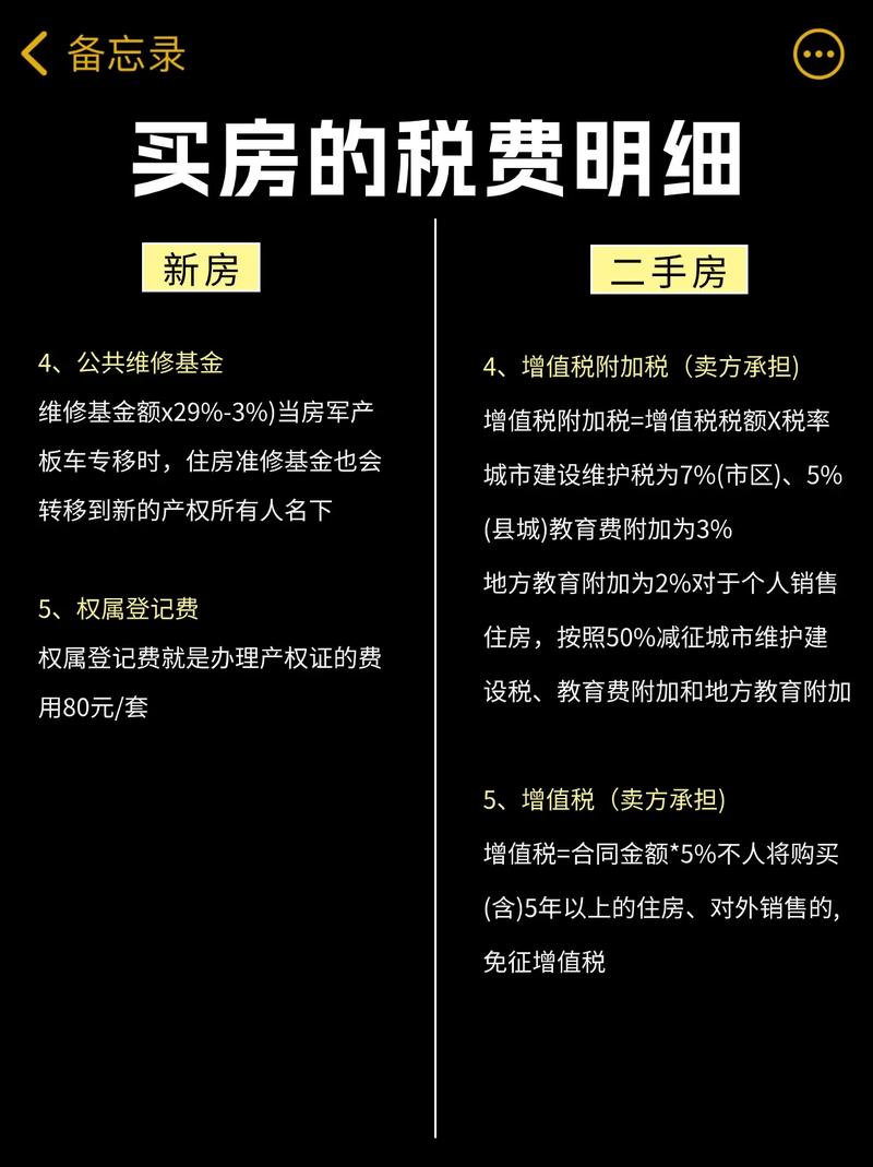 二手房交易费用全解析：买方成本与隐藏陷阱