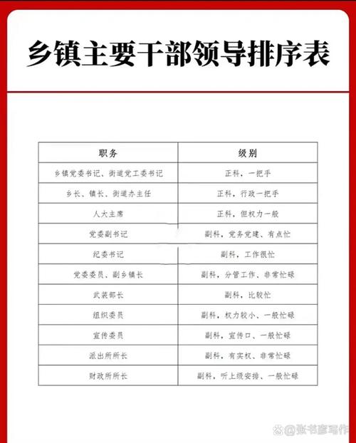镇政府职能全解析：部门构成与日常运作奥秘