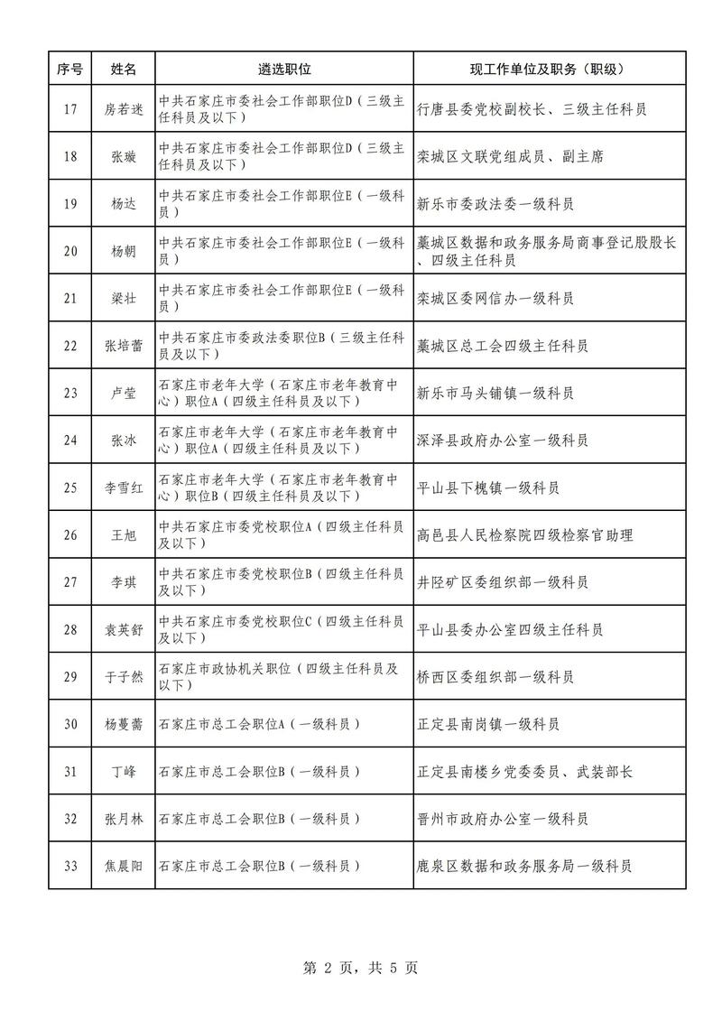 市直机关全解析：单位构成与法律地位详解