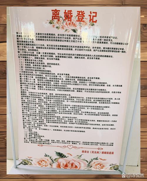 离婚手续全流程解析与必备材料清单