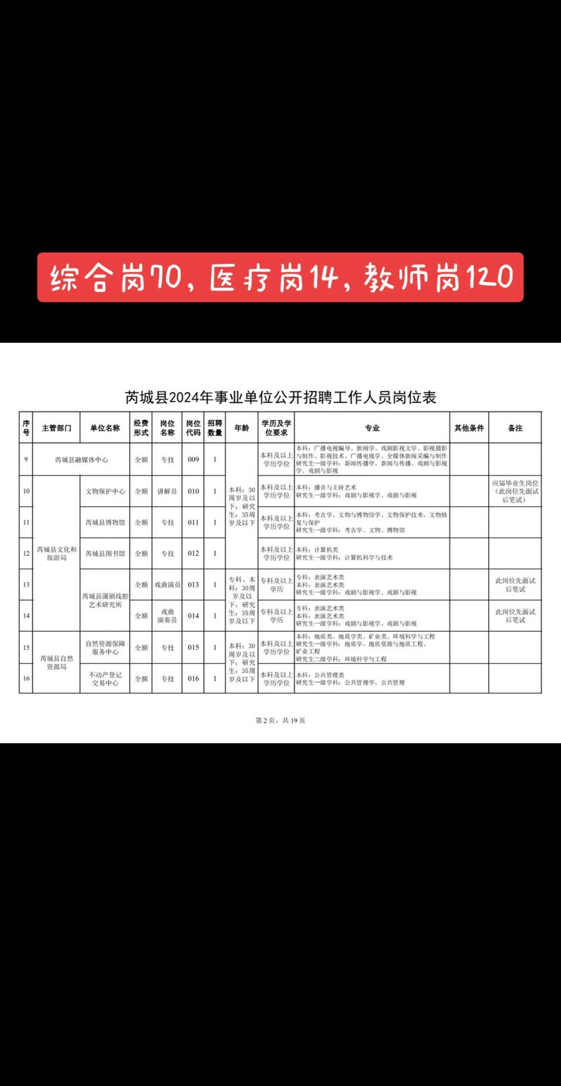 事业编单位全解析：类型划分与法律适用指南