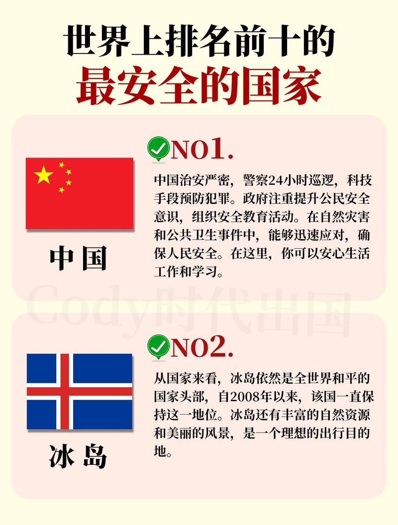 国家安全全解析：领域划分与公民义务指南