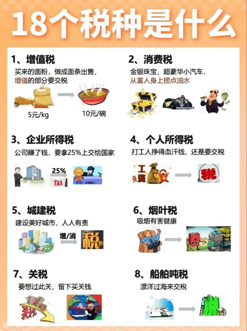 资源税征收范围与税率全解析及企业应对策略
