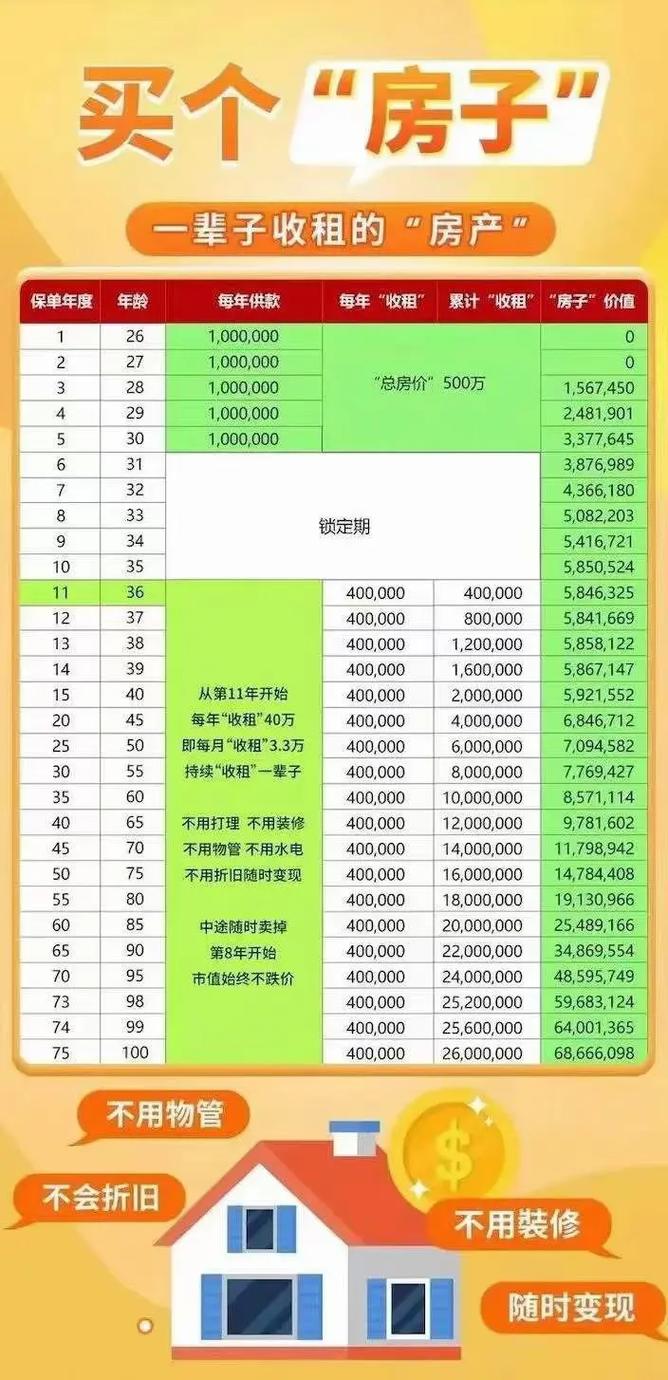 房产原值怎么算：隐藏的税务秘密与实用技巧