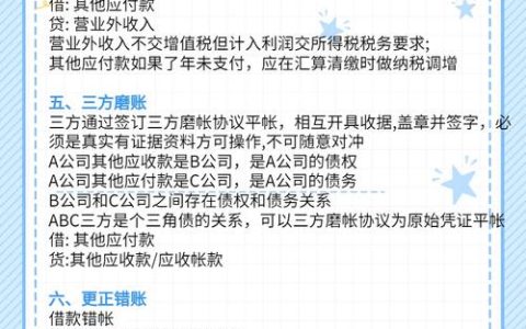 应付账款全解析：核算内容与法律风险防控