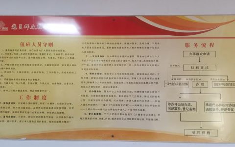 居民日常服务全解析：范围与法律边界在哪里？