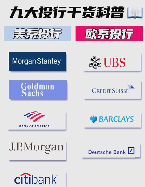 投资银行类型解析业务范围与功能特点一览