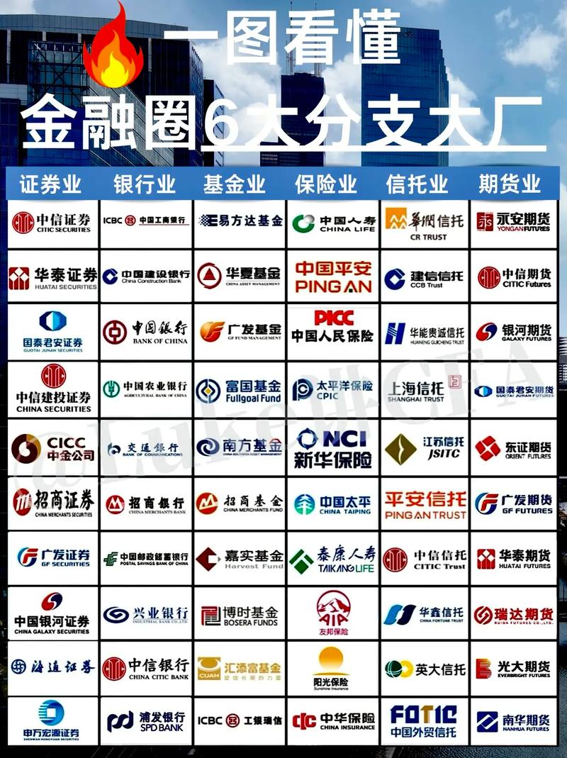 透视金融模式类型、创新与法律边界深度解析