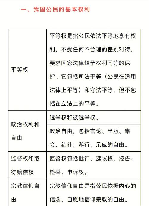 公民义务全解析法律责任与社会担当