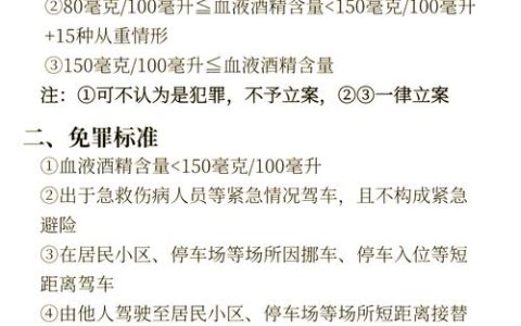 交通肇事罪量刑标准责任、逃逸与赔偿详解