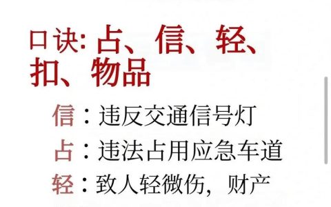 应急车道违法行驶扣6分还是12分附详解