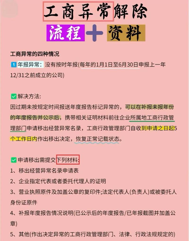 企业经营异常别慌名录移除与信用修复指南