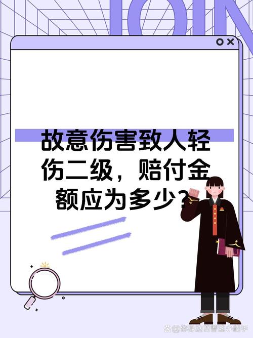 轻伤二级故意伤害：赔偿与量刑最新标准解读