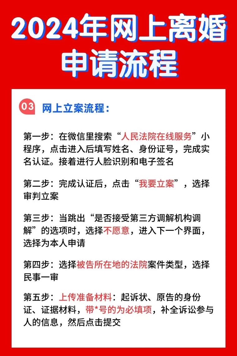 离婚冷静期全解读协议与诉讼离婚流程详解