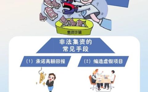 P2P爆雷平台资金清退实况投资人能拿回多少律师深度解析