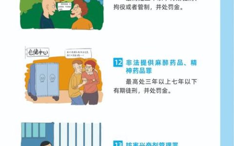 容留他人吸毒罪立案标准量刑规定与辩护要点