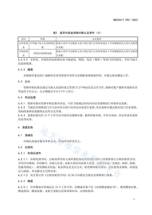 租客拖欠房租强制清退流程及法律风险防范