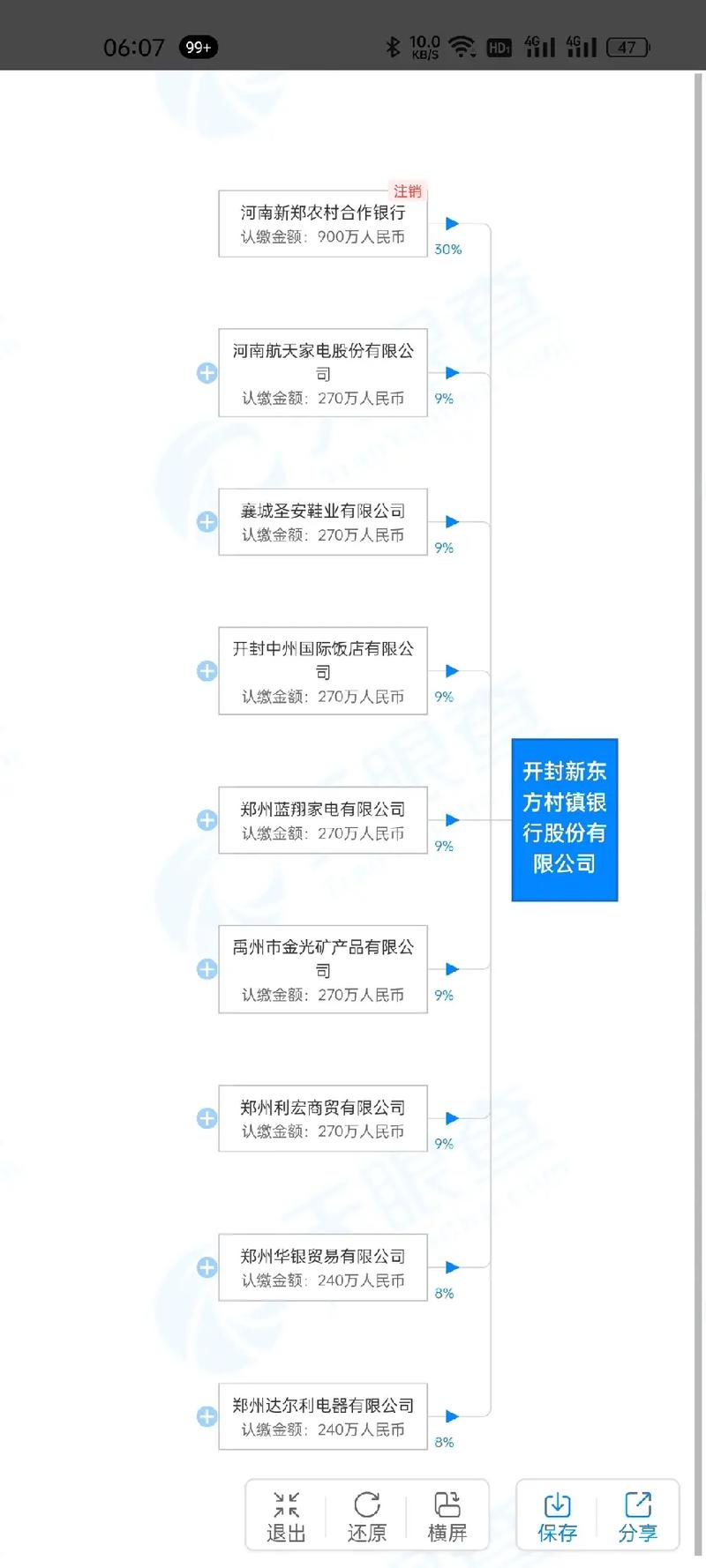 公司股东想退股这些流程和税务问题要知道