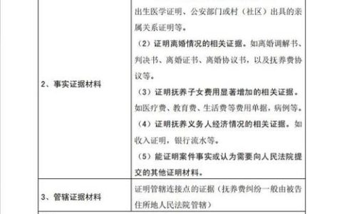 不给抚养费如何起诉：流程详解与实用建议
