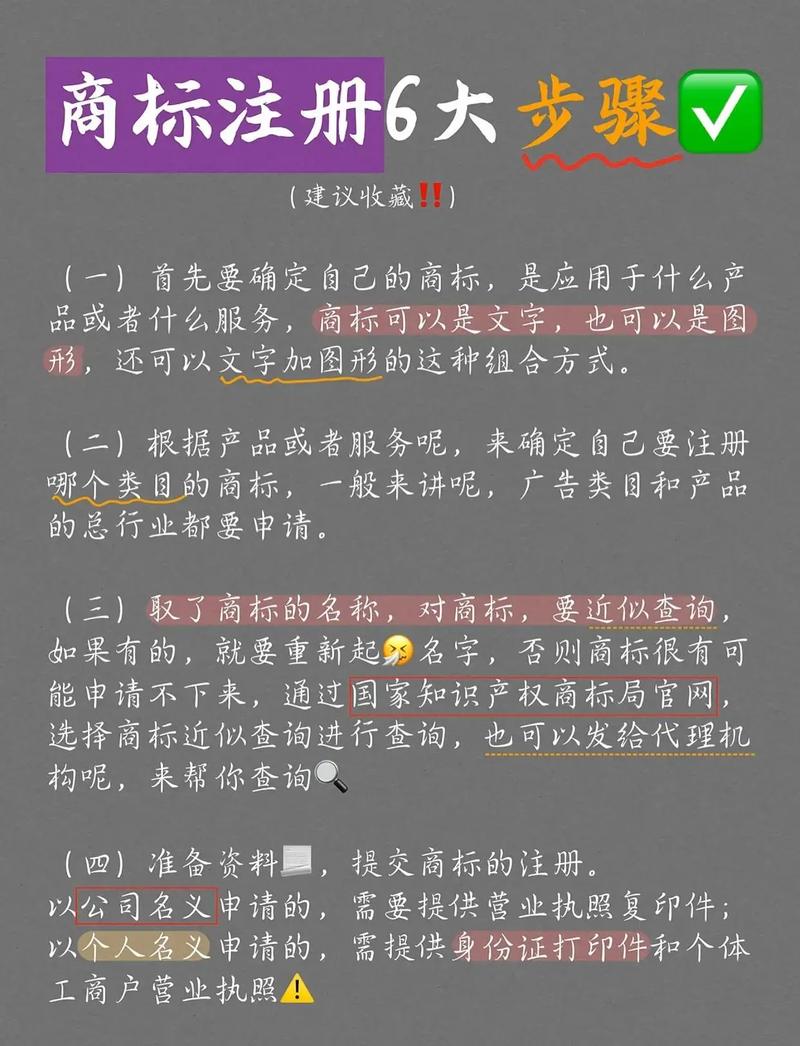 个人如何注册商标？流程与注意事项全解析