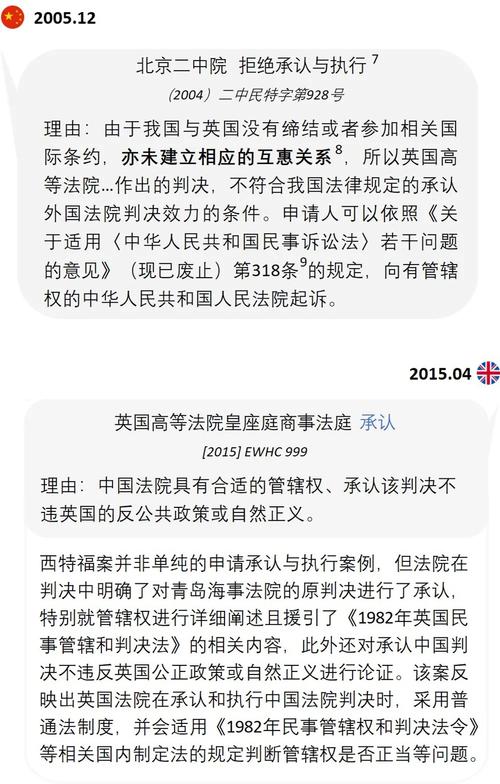 中国判决如何在外国获承认与执行？流程与难点解析
