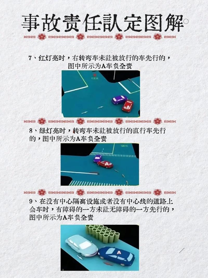 事故责任三分法解析：类型、划分与法律适用